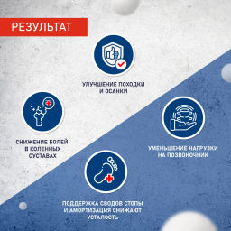 Каркасные ортопедические стельки Talus 57 флекс при болях в коленях, при плоскостопии, при варусе  фото 7