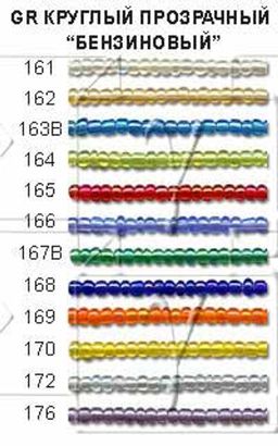 Бисер Zlatka в тубе GR 11/0 (0161-0180A) 6 х 20 г СК/Распродажа