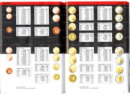 Каталог монет и банкнот евро