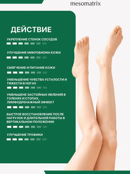 Гель для ног сосудоукрепляющий охлаждающий от отеков с кофеином и троксерутином ANGIO TONUS CRYO GEL 150 мл Mesomatrix Professional  фото 2