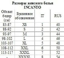 Трусы женские BD 37315 Innamore