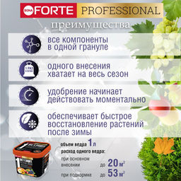 Компл. мин. удобр. "Bona Forte" Универсальное Осеннее с биодост.кремнием гранул.пролонгир., ведро 1л