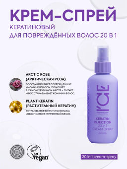 NS ICE Professional/ Home/ Keratin Injection/ Крем д/поврежд.волос Кератиновый 200мл