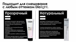 Краситель-блеск DIA Light Прозрачный, 250 мл - Loreal professionnel фото 3