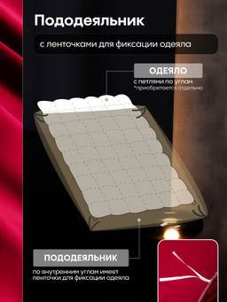 Комплект постельного белья Однотонный Сатин Премиум на резинке OCPR013 180*200*30;160*200*30;140*200*30 2 спальный 4 Наволочки