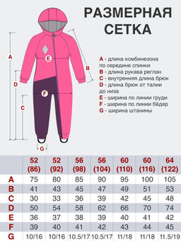 Комбинезон демисезонный мята - Arctic kids фото 10