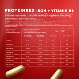 БАД к пище ProteinRex Iron+Vitamin B6 - железо и витамин B, 90 капсул фото 4