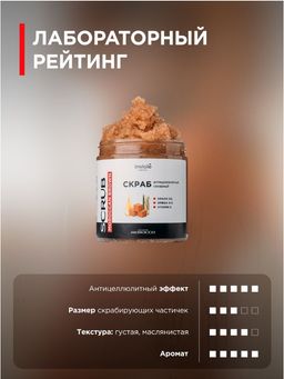 Натуральный скраб для тела с тростниковым сахаром и Аргановым маслом (Антицеллюлитный) 250мл/300 гр - INVIOLE фото 7
