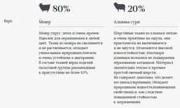 Пальто Анита-У клетка красно-белая