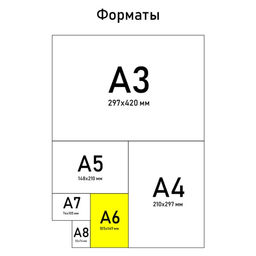 Цена за 3 шт. Блокнот-список «Список добрых дел», А6, 16 листов