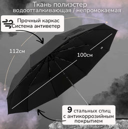 Зонт Universal полный автомат чёрный ,прямая пучка эко кожа - 1000 деталей фото 4