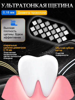 Зубная щетка с щетиной средней жесткости