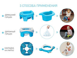 Горшок дорожный HandyPotty 3 в 1 голубой и вкладка голубая