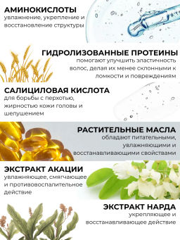 BOUQUET GARNI NARD - ШАМПУНЬ ДЛЯ ВОЛОС И КОЖИ ГОЛОВЫ SHAMPOO SIGNATURE, 1000 МЛ  фото 6