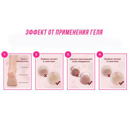 EpilProfi Гель для педикюра с мочевиной и алоэ вера, 400 мл  фото 3