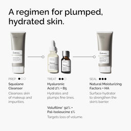 Уплотняющая сыворотка The Ordinary Volufiline 92% + Pal-Isoleucine 1%