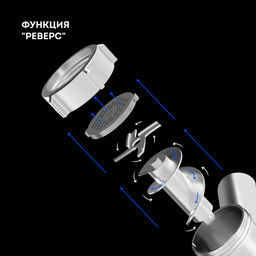 Мясорубка электрическая GALAXY LINE GL2413  фото 6