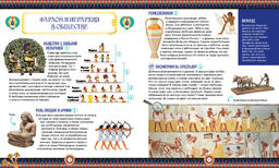 Искусство Древнего Египта. Наследие богов и фараонов. Луайе Б. - Махаон фото 5