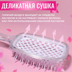 Расчёска массажная, широкая, продуваемая, 8.5×20.5(±1) см, прозрачная