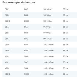 MOTHERCARE / Бюстгальтеры для беременных 2 шт.  фото 3