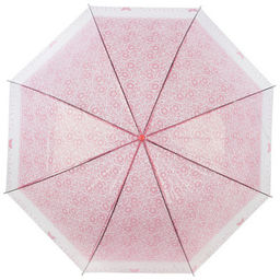 Зонт-трость полуавтоматический "BASIC"