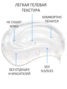 Гель для умывания CENTELLA - IG SKIN DECISION фото 6
