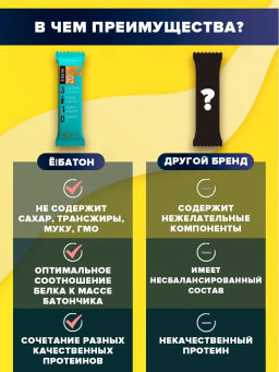 Ёбатон батончик 0,050 г кокос в глазури - Ебатон фото 3