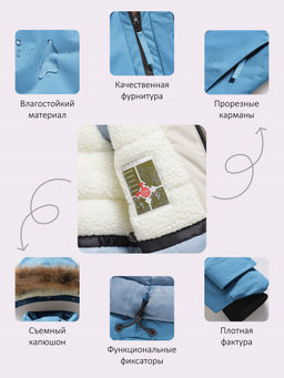 Парка зимняя подростковая для девочки с капюшоном и мехом бирюзового цвета 9534Br