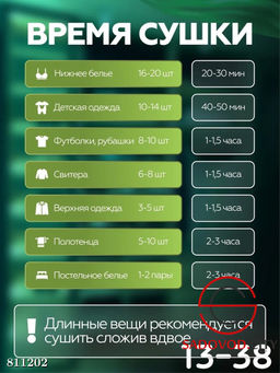 Электрическая сушилка для одежды