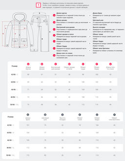 Горнолыжный костюм женский зимний темно-синего цвета 02803TS