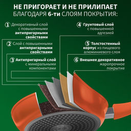 Сковорода Magistro Terra, d=28 см, съёмная ручка soft-touch, антипригарное покрытие, индукция, цвет оранжевый  фото 3