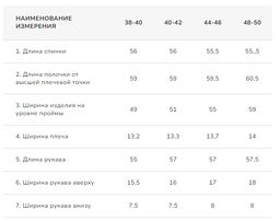 Шапка Стелла - Ferz фото 15