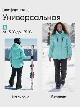 Куртка женская Saimaa спортивная/горнолыжная, мембрана  фото 23