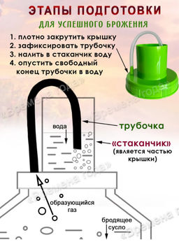 Цена за 2 шт. Крышка Винная п/э винтовая с гидрозатвором 82мм ID10743