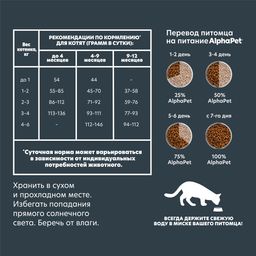 Скидка 30% АльфаПет Суперпремиум Сухой полнорационный корм цыпленок для котят и беременных кошек 400 - AlphaPet фото 6