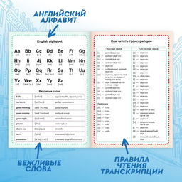 Словарь для записи английских слов English notebook. «Кот», 52 стр.