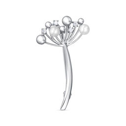 c121535dd380c90cc68252aab3b1848a3vujt31y1tymglxwze