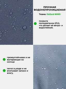 Матрас для шезлонга, лежака 60х190 сегментный SZO, Oxford 600D, поролон, пенополиуретан, непромокаемый Bio-Line  фото 3