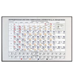 Дневник школьный 5-11 класс арт. 60095 СКЕЙТ АРТ - Феникс+ фото 10