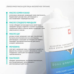 SWISS IMAGE д/лица маска "Абсолютное питание" глубокого действия 75мл