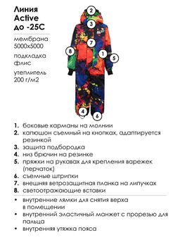 PlayToday / Комбинезон зимний для мальчика  фото 2