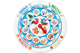 Дидактический коврик Времена года