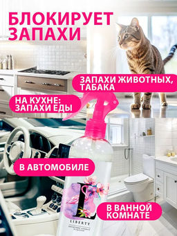 Жидкий освежитель воздуха  Liberty 400 мл - Grass фото 5