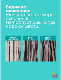 8CR Светлый блондин медно-красный Кислотный тонер Tonal Control, 90 мл MATRIX
