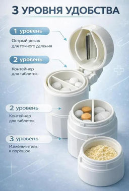 Измельчитель таблеток футляр для лекарств дробилка