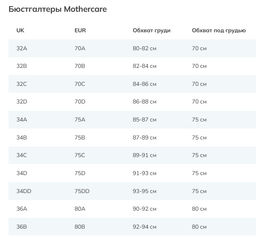MOTHERCARE / Бюстгальтеры для кормления 2 шт.