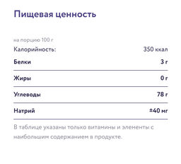 Груша (без сахара) 250 г