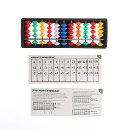 Счёты по методике «Ментальная арифметика», цветные