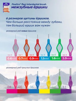 Межзубные ершики Pesitro, размер ISO 0,7mm
