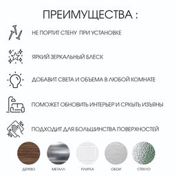 Зеркало настенное «Квадратики», на клеевой основе, акриловое, 392 шт., 2×2 см